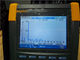 Частота коротковолнового диапазона ПВА-С 208вак онлайн поднимает 30ква с энергосберегающим для ИСП