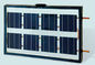 Черная таможня сформировала большую двойную стеклянную панель солнечных батарей 1000VDC 1000*1700mm