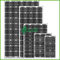 Чернота панелей солнечных батарей высокой эффективности 80W 18V острая Monocrystalline