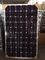 Изготовленные на заказ селитебные Mono панели солнечных батарей 250w для солнечной электрической системы насоса