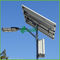 дорога 100W 12000LM IP68 напольная интегрированная высокая солнечная приведенная в действие освещает