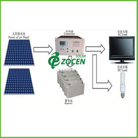 AC 1.12KW/DC с набора электрических систем решетки солнечного для домочадца/домашнее