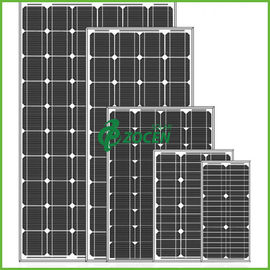 Чернота панелей солнечных батарей высокой эффективности 80W 18V острая Monocrystalline
